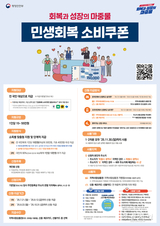 영덕군, 21일부터 전 군민 민생회복 소비쿠폰 지급